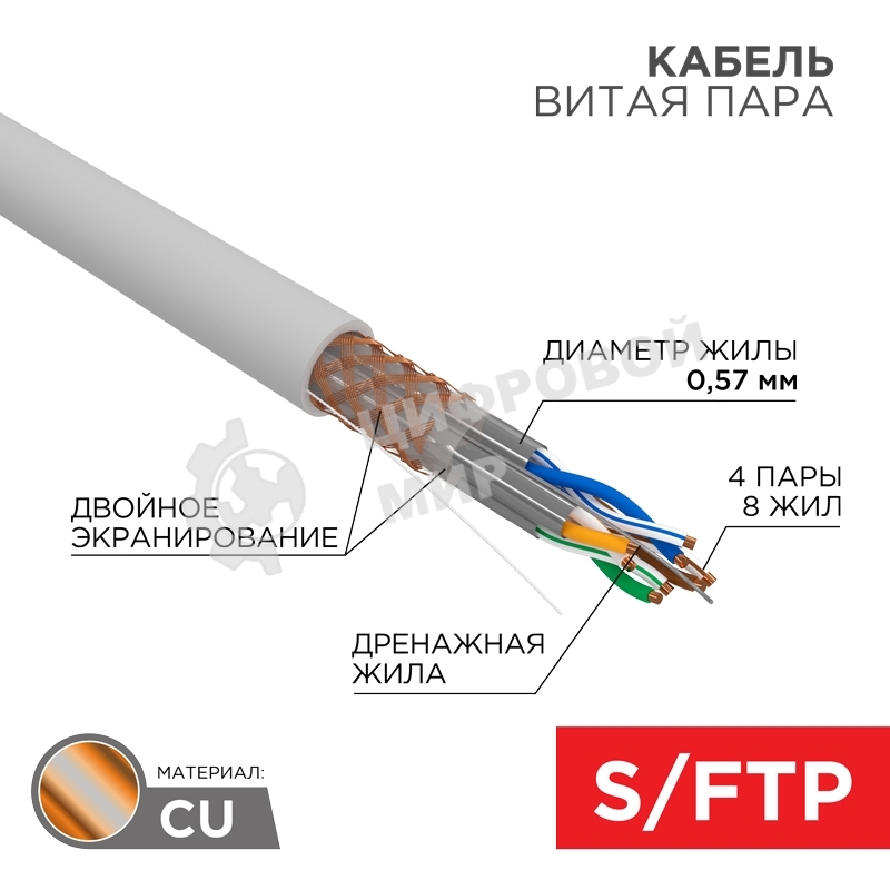 Кабель витая пара Rexant PRO, S/FTP, CAT 6A, ZH нг(А)-HF, 4х2х0,575мм, 23AWG, INDOOR, SOLID, серый, 305м