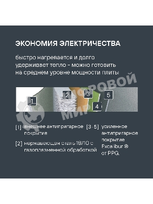 Сковорода с/кр Rondell RDS-1264 26см