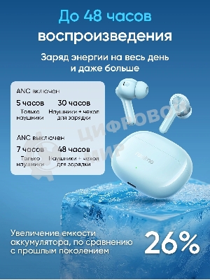 Наушники TWS Realme Buds T200x голубой, внутриканальные, Bluetooth, до 30 ч