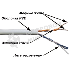Кабель TWT UTP, серии XS, 2 пары, Кат.5e, PVC, 305 метров, серый