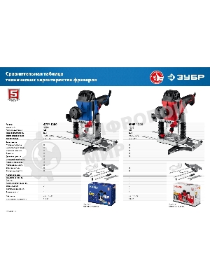 Фрезер ЗУБР ФМР-1200 универсальный 1200 Вт.