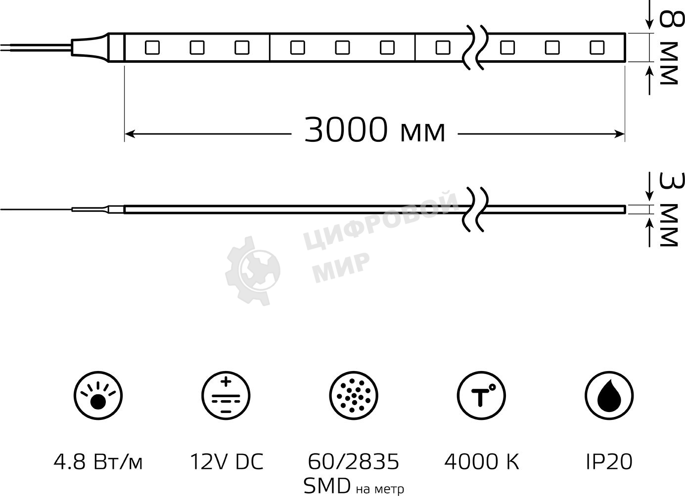 Лента светодиодная Gauss Basic 3м (BT004)