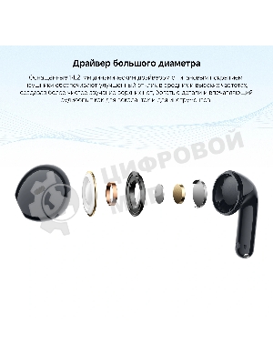 Наушники TWS Xiaomi Redmi Buds 8 Active синий, вкладыши, Bluetooth, до 6 ч