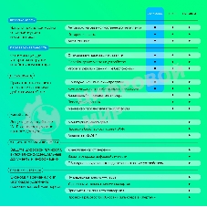 Программное обеспечение Kaspersky Standard. 1-Device 1 year Base Card (KL1041ROAFS)