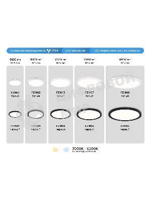 Светильник светодиодный ультратонкий Ambrella light FZ1901 WH белый IP54 13W 3000K-6500K CCT-переключатель D230*25 (Без ПДУ)