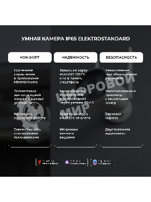 76500/01 Умная видеокамера белая IP65
