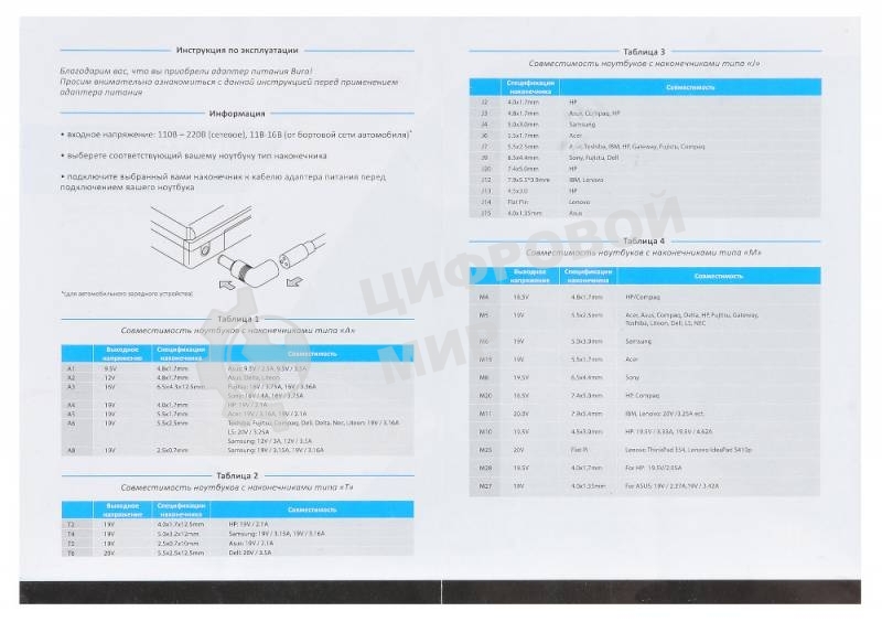 Блок питания Buro ручной 120W 12V-20V 11-connectors 1xUSB 1A от бытовой электросети