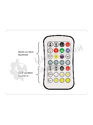 Контроллер GS11501 RGB+CCT 12A 12V 144W/ 24V 288W (ПДУ Радио 2.4G CR2025)