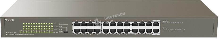 Коммутатор 24PORT 4POE TEG1124P-24-250W Tenda