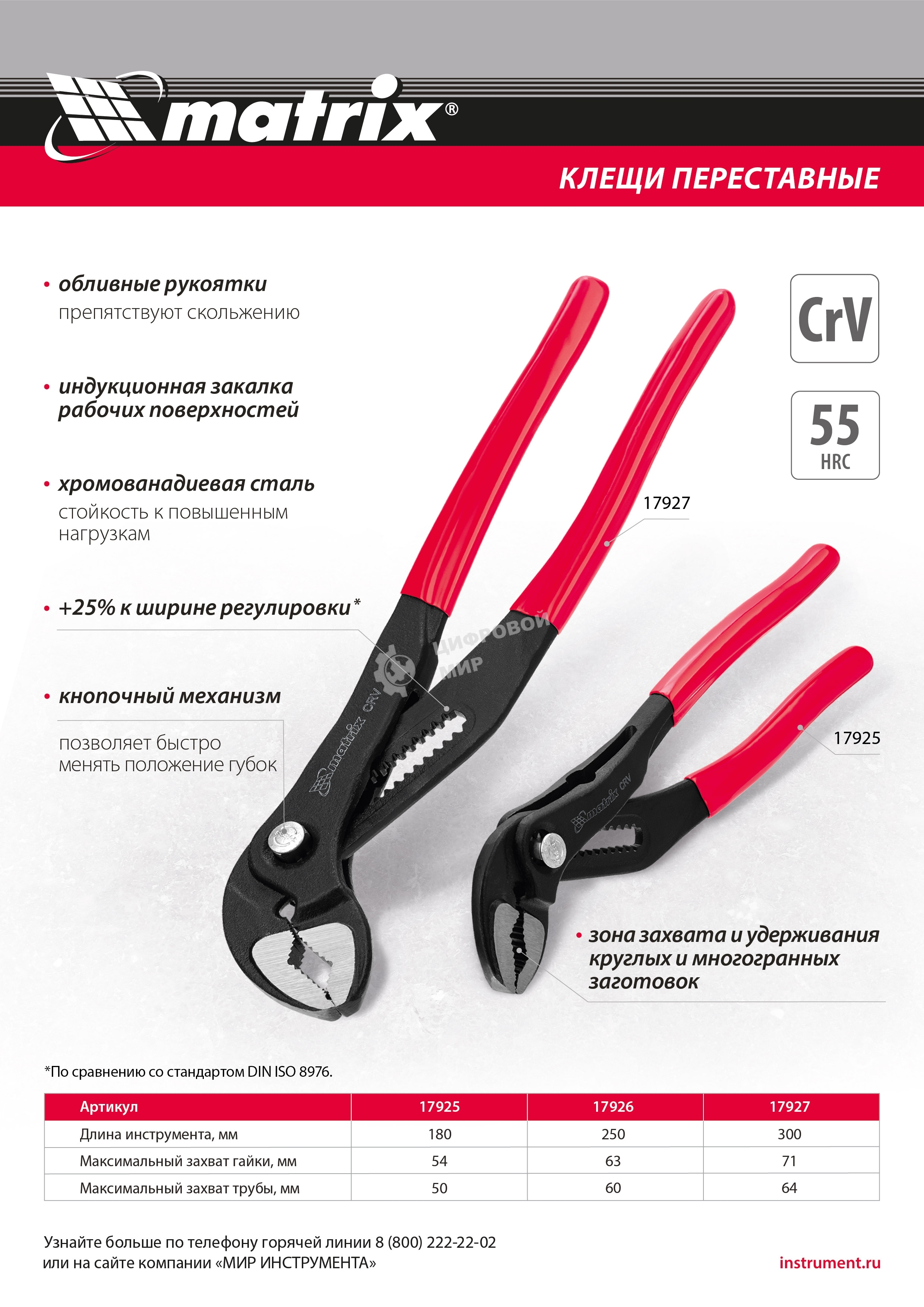 Переставные клещи Matrix 300 мм, кнопочный механизм, хром-ванадий, обливные рукоятки