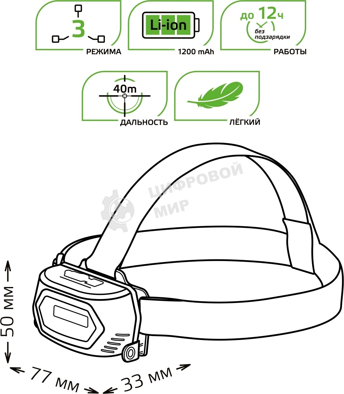 Фонарь налобный Gauss GFL409 черный 5Вт лам.:светодиодный встроенный аккумулятор