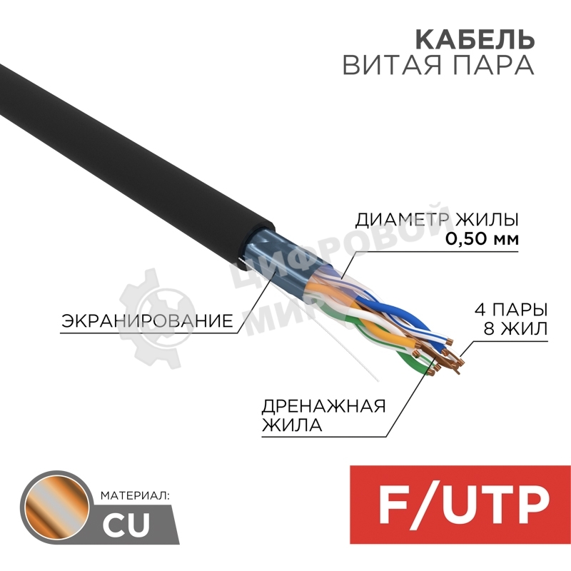 Кабель витая пара Rexant F/UTP, cat.5e, PE, 4PR, 24AWG, OUTDOOR, SOLID, черный, 305м