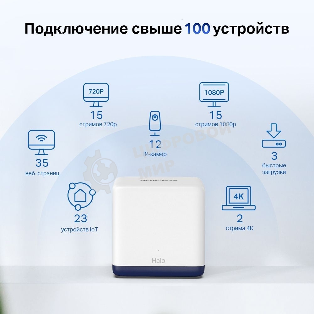 Система Mercusys MESH AC1900 Whole Home Mesh Wi-Fi System, 3× Internal Antennas, 3×Gb ports (WAN/LAN) (3-pack)