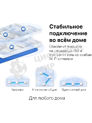 Система Mercusys MESH AC1900 Whole Home Mesh Wi-Fi System, 3× Internal Antennas, 3×Gb ports (WAN/LAN) (3-pack)