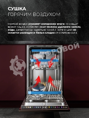 Встраиваемая посудомоечная машина Lex PM 4583В N color Lux, серый, 44.8 см, 10 компл., 49 дБ, A+++