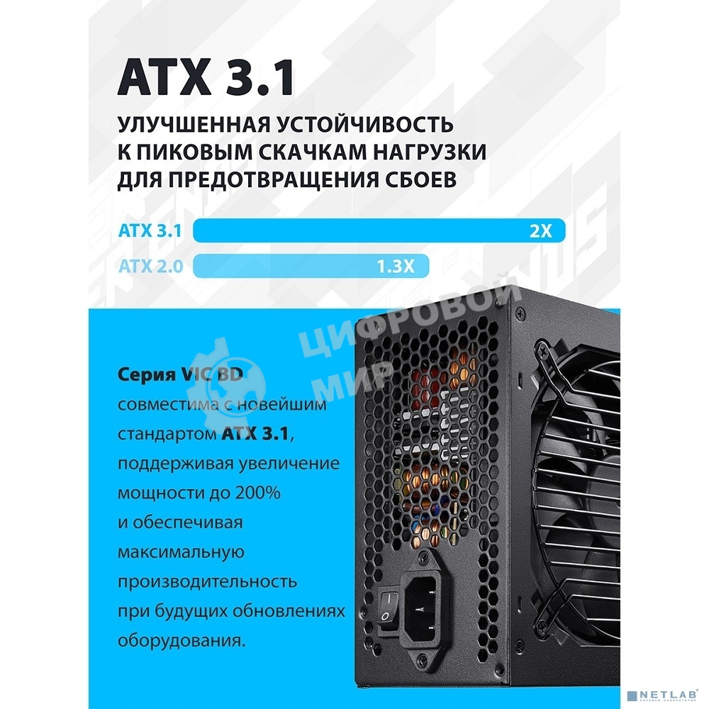 Блок питания FSP VIC-650BD ATX 650W (POA6500202)