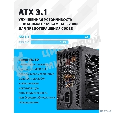 Блок питания FSP VIC-650BD ATX 650W (POA6500202)