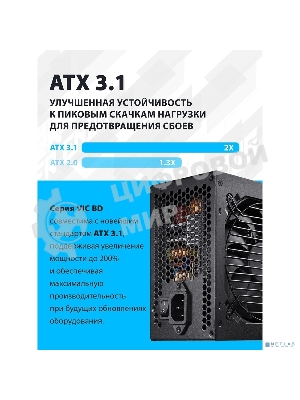 Блок питания FSP VIC-650BD ATX 650W (POA6500202)