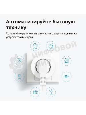Умная розетка Aqara Smart Plug SP-EUC01