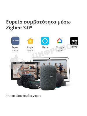 Умная розетка Aqara Smart Plug SP-EUC01