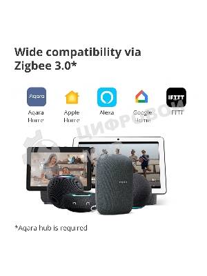 Умная розетка Aqara Smart Plug SP-EUC01