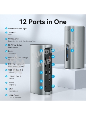 Док-станция Vention TPJH0-EU, USB Type-C, HDMI/VGA/USB/RJ45/SD/3.5мм/PD/DC, USB Type-C