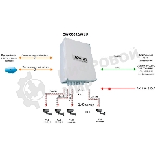 Коммутатор Osnovo SW-80802/WLU управляемый