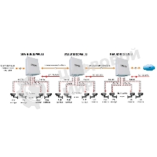 Коммутатор Osnovo SW-80802/WLU управляемый