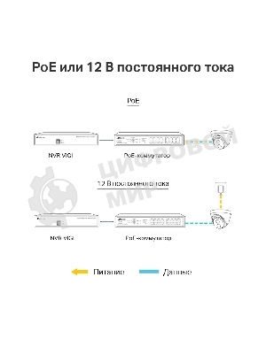 Турельная IP камера TP-Link VIGI C400HP-4 VIGI, 3 МП