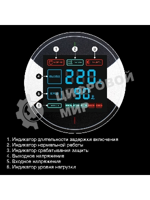 Стабилизатор напряжения настенный ExeGate Master Turbo XV-1500 (1500ВА, вход 80-290В, цветной дисплей, выход 220В±10%, КПД 98%, 5 уровней защиты, задержка, усиленный метал.корпус, 1*Schuko, RTL)