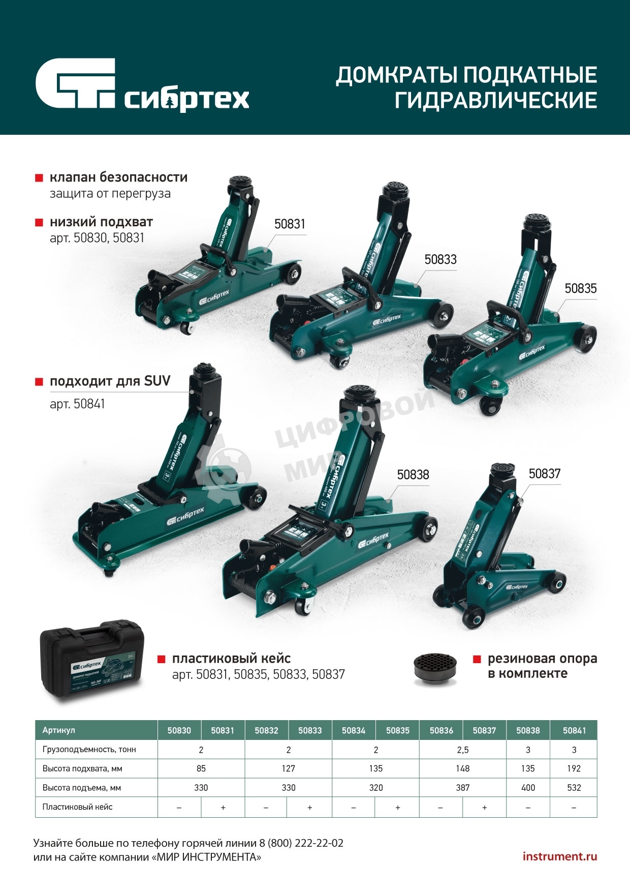 Домкрат гидравлический подкатной Сибртех 3 т, 192-532 мм, SUV