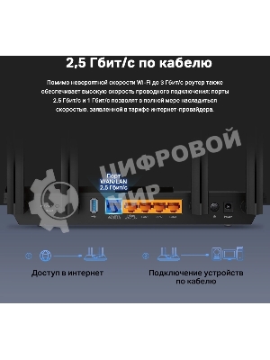 Двухдиапазонный гигабитный TP-Link Archer AX55 Pro AX3000 Wi-Fi 6 роутер