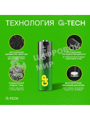 Батарея GP 15AUPA21-2CRSB2 20/160 Ultra Plus (2 шт.в блистре)