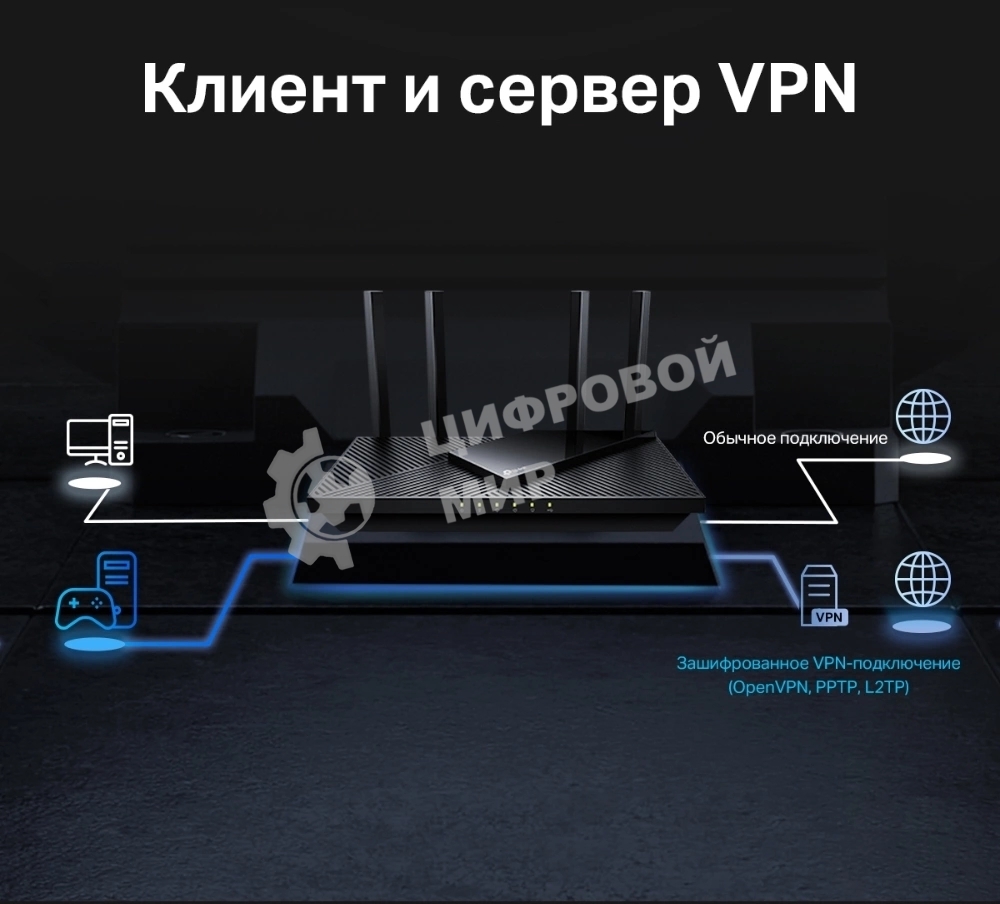 Двухдиапазонный гигабитный TP-Link Archer AX55 Pro AX3000 Wi-Fi 6 роутер