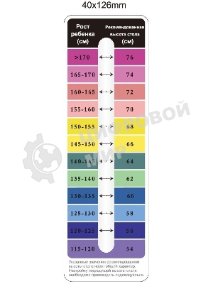 Стол детский Cactus CS-KD-LBL столешница МДФ, голубой 100x80x60см