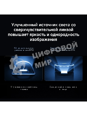 Телевизор Xiaomi 75