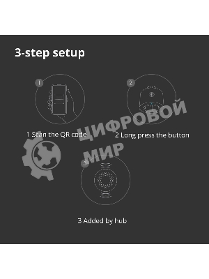 Умная розетка Aqara Smart Plug SP-EUC01