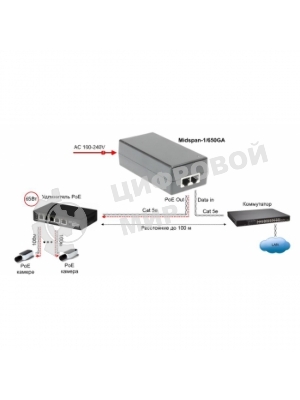Инжектор POE Osnovo Midspan-1/650G
