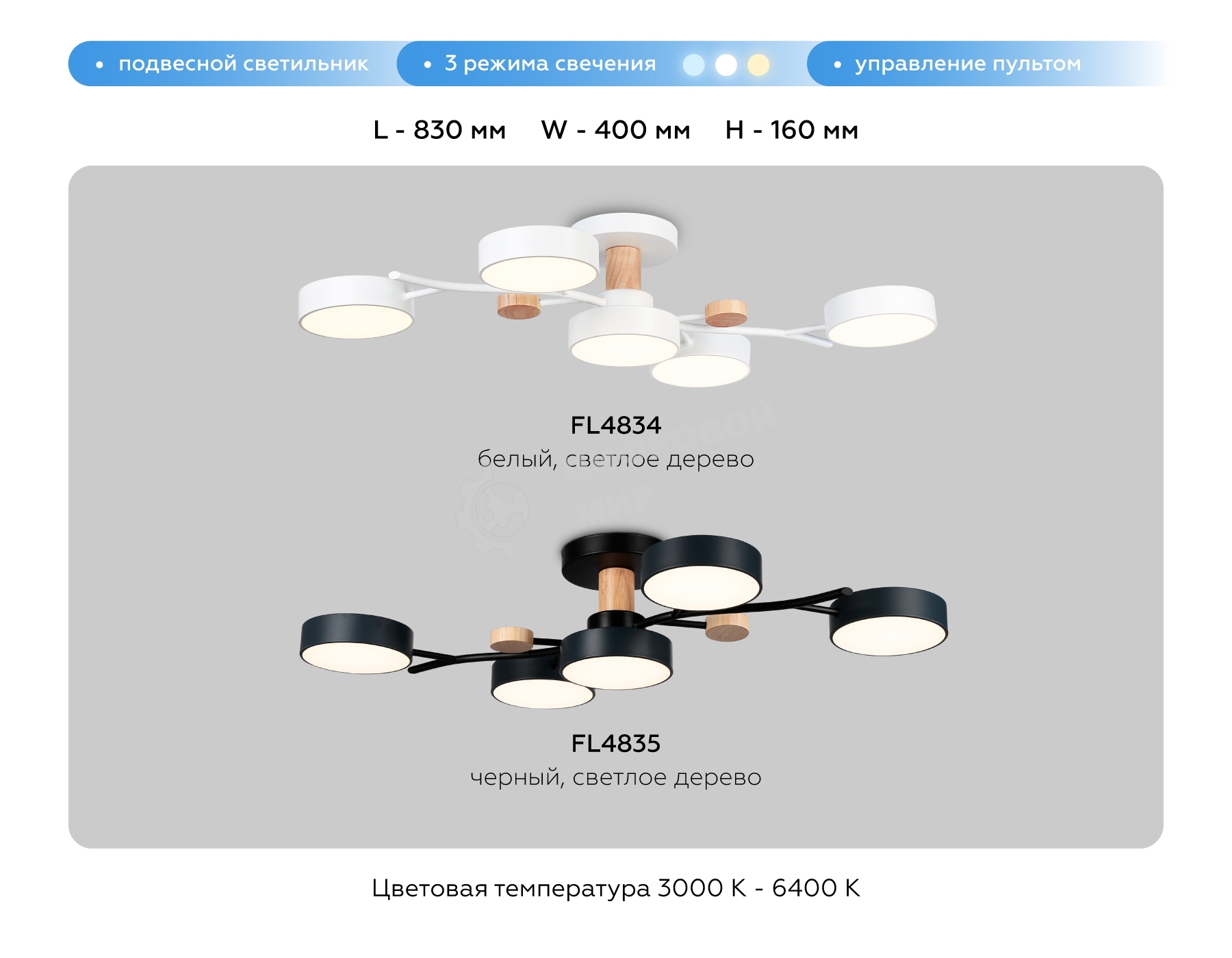 Светильник Ambrella light FL4835/5 BK черный 3000K-6400K 70W 830*400*160 (ПДУ ИК)