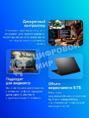 Ноутбук Asus TUF Gaming A18 FA808UM-S8050/18