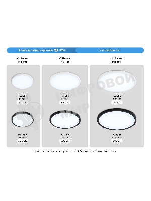 Светильник светодиодный ультратонкий Ambrella light FZ1953 BK черный IP54 20W 5000K D270*15 (Без ПДУ)