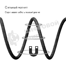 Кабель Magssory CBL001 USB Type-C (m)-USB Type-C (m) 1.2м черный коробка (упак.:1шт)