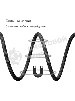Кабель Magssory CBL001 USB Type-C (m)-USB Type-C (m) 1.2м черный коробка (упак.:1шт)