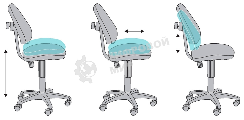 Кресло детское Бюрократ KD-4 мультиколор маскарад крестовина пластик