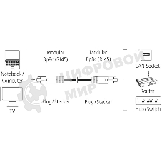 Кабель Hama H-200916 RJ-45 (f) RJ-45 (m) 3м (00200916) серый