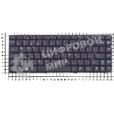 Клавиатура для ноутбука Lenovo IdeaPad Y410P черная