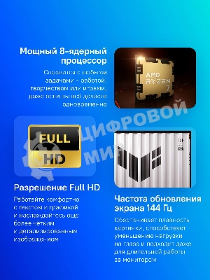 Ноутбук Asus TUF Gaming A18 FA808UM-S8050/18