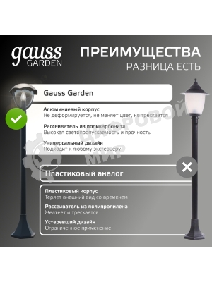 Светильник садово-парковый Gauss Aura на стену вверх 188x210x238мм, 170-240V/50Hz, 1xE27, Max.60W, IP: 54, 1/6