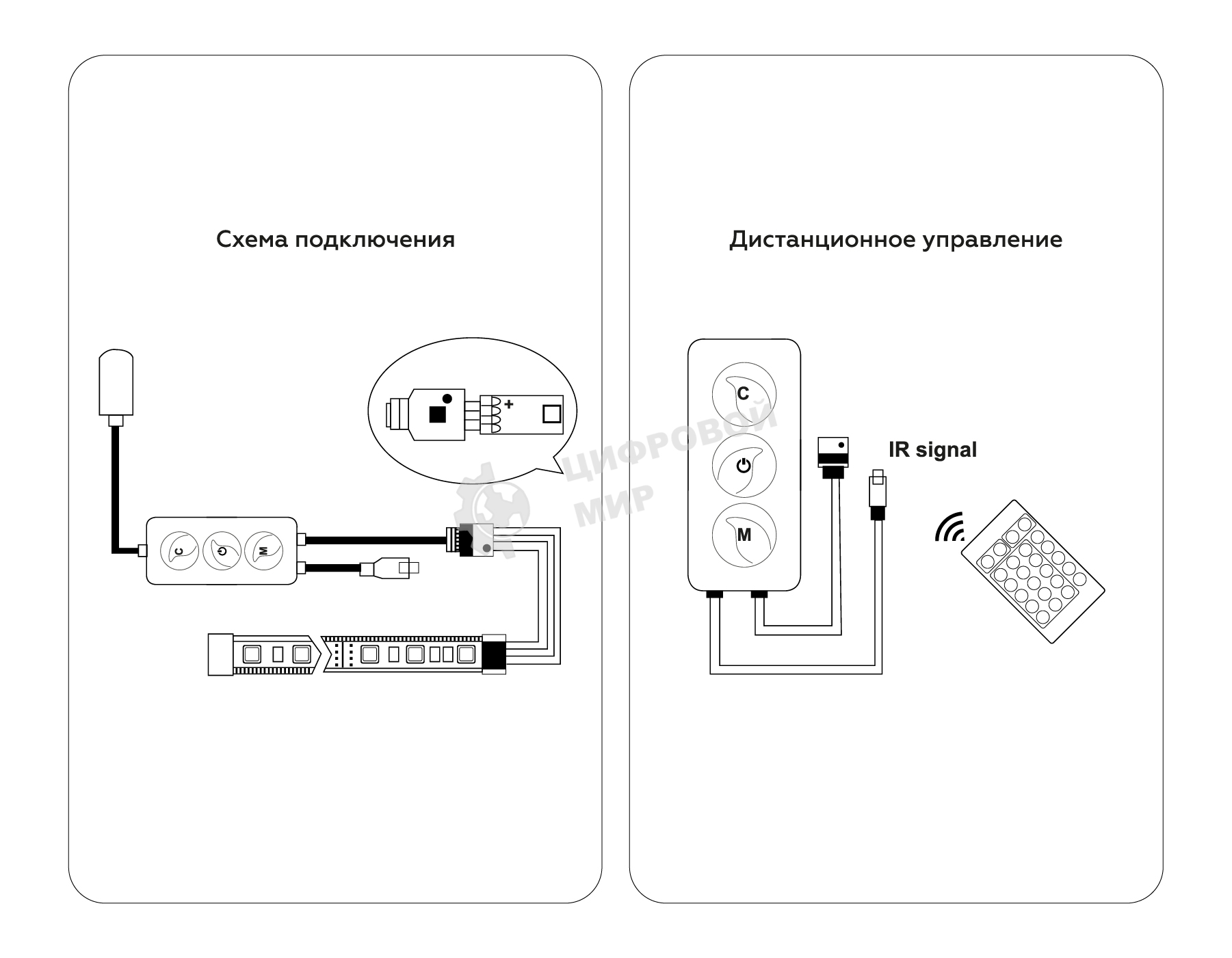 Контроллер GS11601 WIFI Tuya RGB+CCC 10A 12V 120W/ 24V 240W (ПДУ ИК CR2025)