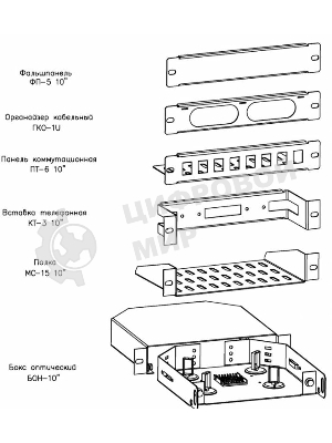 Шкаф телеком. ЦМО настенный 10